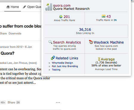 Quora User Statistics and Alexa Ranking